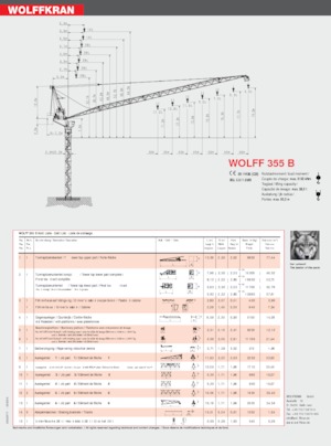 Toranj dizalice - Luffing Boom - Top-slewing Wolffkran 355 B