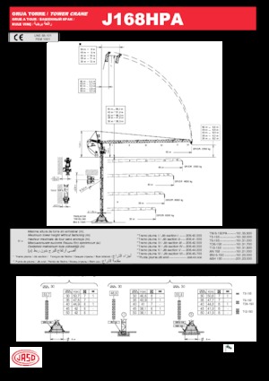 Toranj dizalice - Luffing Boom - Top-slewing Jaso J168HPA