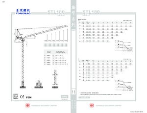Toranj dizalice - Luffing Boom - Top-slewing Yongmao STL180