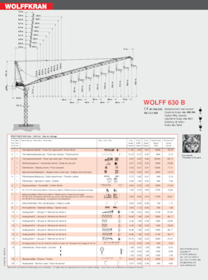 Toranj dizalice - Luffing Boom - Top-slewing Wolffkran 630 B 