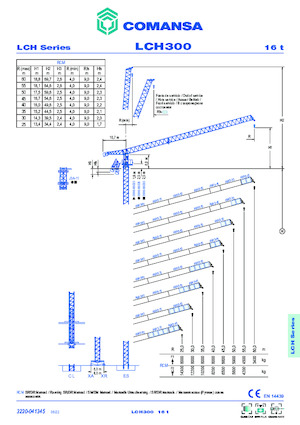 Toranj dizalice - Luffing Boom - Top-slewing Comansa LCH 300 1F