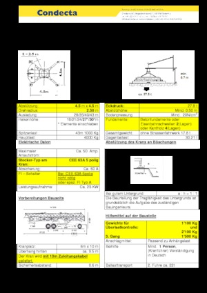 Toranjski kranovi - Grana kolica - Okretanje na dnu Condecta E 4310