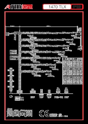 Toranjski kranovi - Grana kolica - Okretna na vrhu FM-Gru 1470 TLX P10