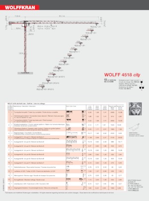 Toranjski kranovi - Grana kolica - Okretna na vrhu Wolffkran 4518 city