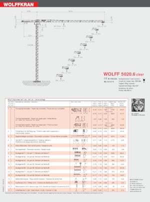Toranjski kranovi - Grana kolica - Okretna na vrhu Wolffkran 5020.6 clear 