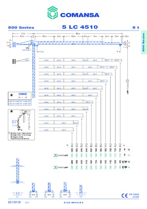 Toranjski kranovi - Grana kolica - Okretna na vrhu Comansa 5LC4510