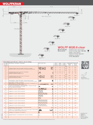 Toranjski kranovi - Grana kolica - Okretna na vrhu Wolffkran 6020.8 clear