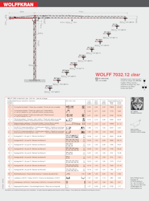 Toranjski kranovi - Grana kolica - Okretna na vrhu Wolffkran 7032.12 clear