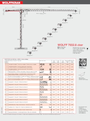 Toranjski kranovi - Grana kolica - Okretna na vrhu Wolffkran 7032.8 clear