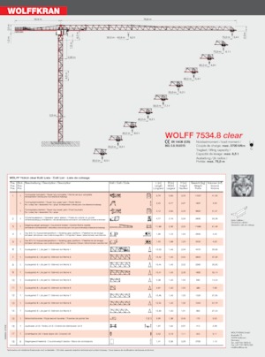 Toranjski kranovi - Grana kolica - Okretna na vrhu Wolffkran 7534.8 clear