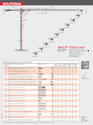 Toranjski kranovi - Grana kolica - Okretna na vrhu Wolffkran 7534.8 clear
