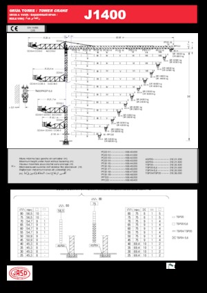 Toranjski kranovi - Grana kolica - Okretna na vrhu Jaso J1400