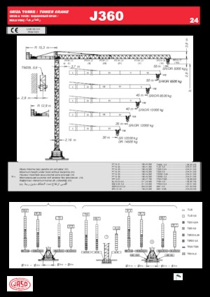 Toranjski kranovi - Grana kolica - Okretna na vrhu Jaso J360.24