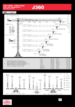 Toranjski kranovi - Grana kolica - Okretna na vrhu Jaso J360