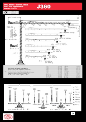 Toranjski kranovi - Grana kolica - Okretna na vrhu Jaso J360