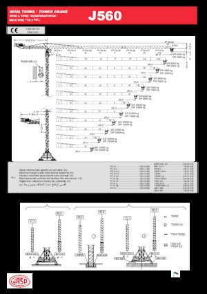 Toranjski kranovi - Grana kolica - Okretna na vrhu Jaso J560
