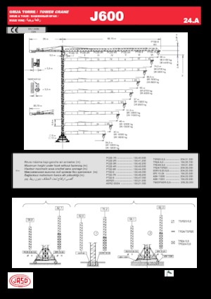 Toranjski kranovi - Grana kolica - Okretna na vrhu Jaso J600.24.A