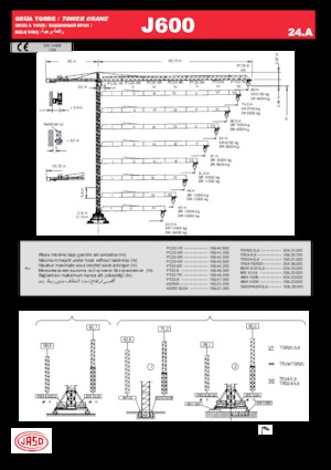 Toranjski kranovi - Grana kolica - Okretna na vrhu Jaso J600.24.A