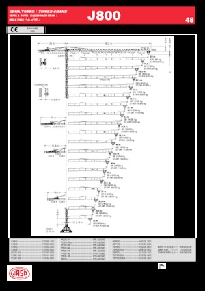 Toranjski kranovi - Grana kolica - Okretna na vrhu Jaso J800.48