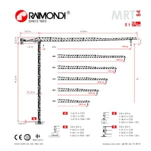 Toranjski kranovi - Grana kolica - Okretna na vrhu Raimondi MRT84