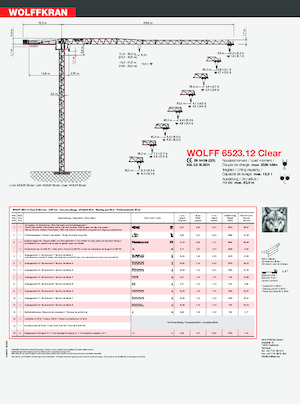 Toranjski kranovi - Grana kolica - Okretna na vrhu Wolffkran 6523.12 Clear