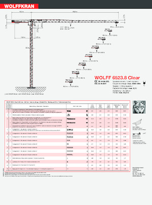 Toranjski kranovi - Grana kolica - Okretna na vrhu Wolffkran 6523.8 Clear