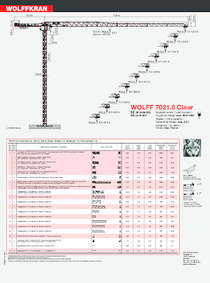 Toranjski kranovi - Grana kolica - Okretna na vrhu Wolffkran 7021.8 Clear