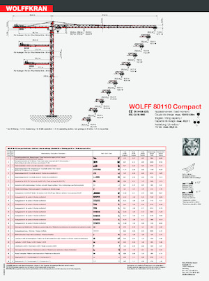 Toranjski kranovi - Grana kolica - Okretna na vrhu Wolffkran 80110 Compact