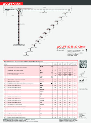 Toranjski kranovi - Grana kolica - Okretna na vrhu Wolffkran 8038.20 Clear