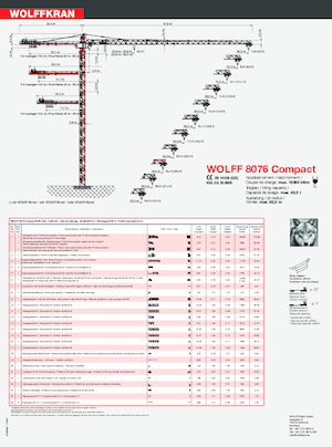 Toranjski kranovi - Grana kolica - Okretna na vrhu Wolffkran 8076 Compact