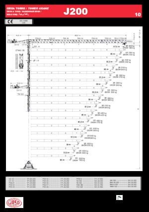 Toranjski kranovi - Grana kolica - Okretna na vrhu Jaso J200.10