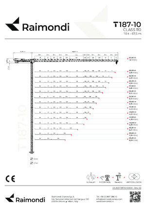 Toranjski kranovi - Grana kolica - Okretna na vrhu Raimondi T187-10
