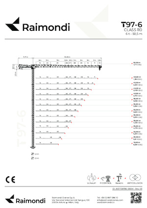 Toranjski kranovi - Grana kolica - Okretna na vrhu Raimondi T97
