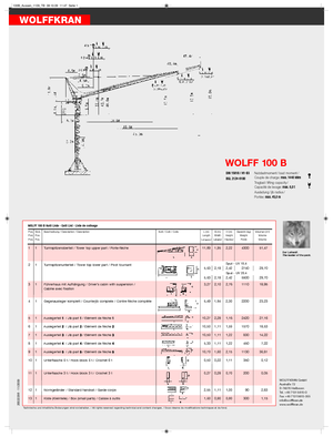 Toranj dizalice - Luffing Boom - Top-slewing Wolffkran 100 B