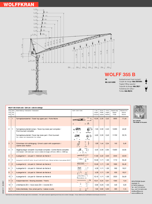 Toranj dizalice - Luffing Boom - Top-slewing Wolffkran 355 B