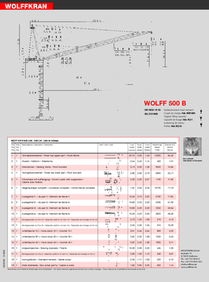 Toranj dizalice - Luffing Boom - Top-slewing Wolffkran 500 B