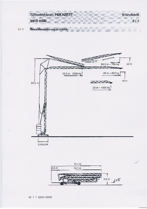 Toranjski kranovi - Grana kolica - Okretanje na dnu Pekazett 2210 HSM