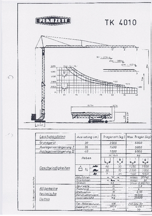 Toranjski kranovi - Grana kolica - Okretanje na dnu Pekazett 4010 SM