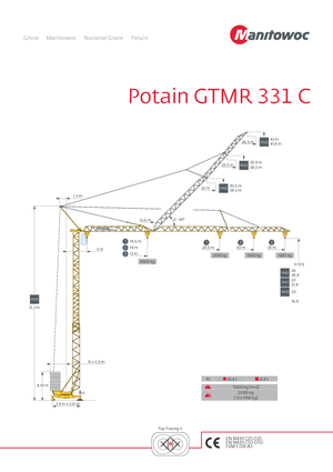 Toranjski kranovi - Grana kolica - Okretanje na dnu Potain GTMR 331 C