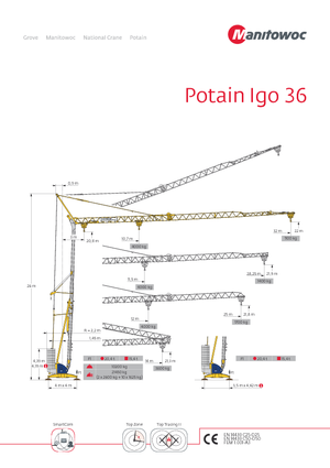 Toranjski kranovi - Grana kolica - Okretanje na dnu Potain IGO 36 (2,2m)