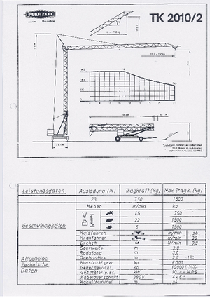 Toranjski kranovi - Grana kolica - Okretanje na dnu Pekazett TK 2010/2