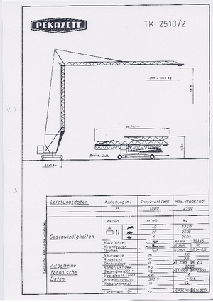 Toranjski kranovi - Grana kolica - Okretanje na dnu Pekazett TK 2510/2