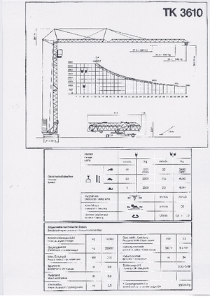 Toranjski kranovi - Grana kolica - Okretanje na dnu KSD TK  3610 (2,5 m)