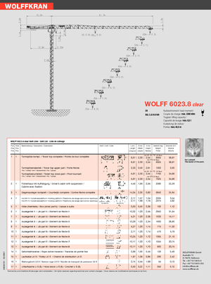 Toranjski kranovi - Grana kolica - Okretna na vrhu Wolffkran 6023.8 clear