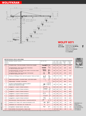 Toranjski kranovi - Grana kolica - Okretna na vrhu Wolffkran 6071 cross