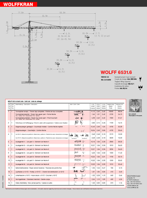 Toranjski kranovi - Grana kolica - Okretna na vrhu Wolffkran 6531.6 cross
