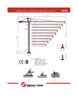Toranjski kranovi - Grana kolica - Okretna na vrhu Raimondi ER 240-B