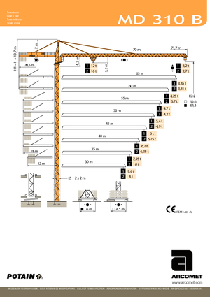 Toranjski kranovi - Grana kolica - Okretna na vrhu Potain MD 310 B