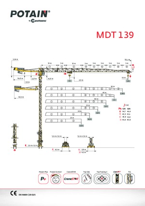 Toranjski kranovi - Grana kolica - Okretna na vrhu Potain MDT 139