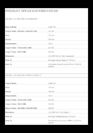 Buldožeri Caterpillar D9